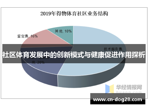 社区体育发展中的创新模式与健康促进作用探析